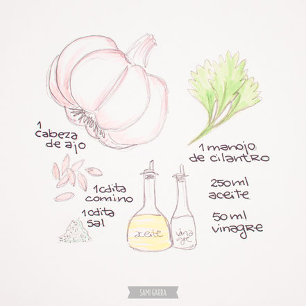 1 foto = 1 historia: un viaje, un recuerdo y una receta by Sami Garra