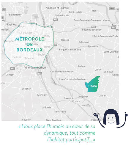 Projet d'habitat participatif à Haux, situation