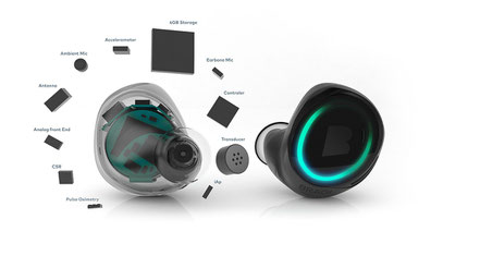 Nanotechnik und Mikrochips machen es möglich so viele Funktionen in einem so kleinen Gerät zu vereinen. #Dash #Bragi