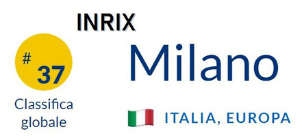 LINK NELL'IMMAGINE PER I DATI AGGIORNATI→INRIX.com