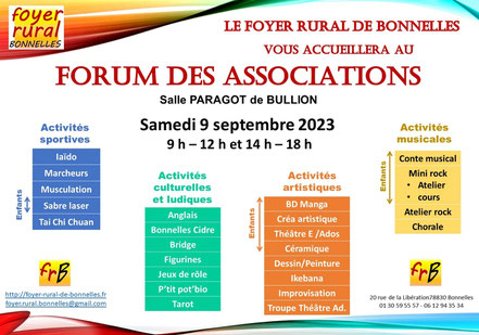 Forum des associations 2023