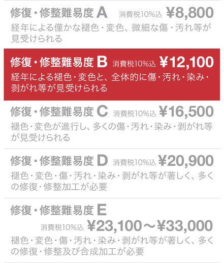 修復・修整難易度B ¥12,100（税込）