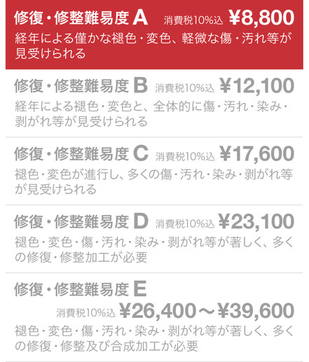 修復・修整難易度A ¥8,800（税込）