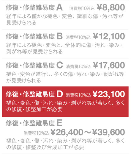 修復・修整難易度D ¥23,100（税込）
