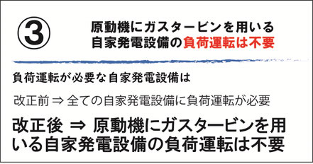 原動機にガスタービンを用いる自家発電設備の負荷運転は不要