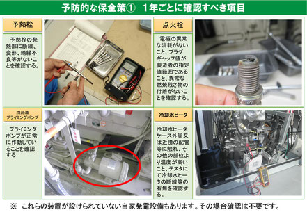 予防的な保全策