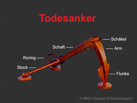 Todesanker © MAG Bootsmagazin im MAG Lifestyle & Reisemagazin