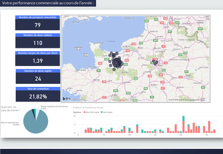 analyse geographique geolocalisation donnees data datavisualisation