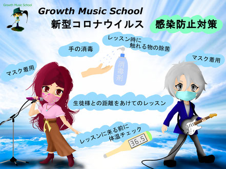 Growth Music School　新型コロナウイルス　感染防止対策