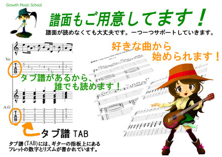 Growth Music School.　レッスンの特徴
