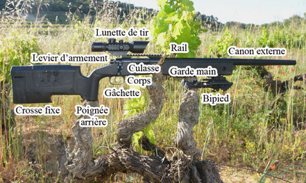 elements-externes-repliques-sniper-airsoft-boutique-ligne-achat-furets-enrages