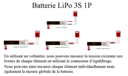mesure-tension-element-batterie-lipo-voltmetre-replique-airsoft-lanceur-billes-biodegradables