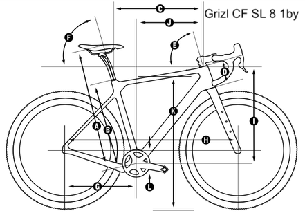 出典：Grizl CF SL 8 1by｜CANYON JP