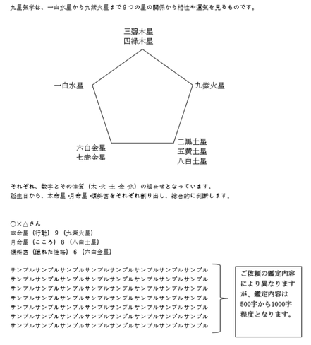 九星気学