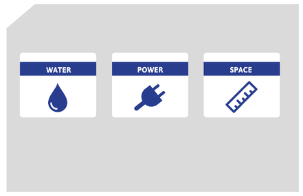 Basically, all Snow-Industries snow systems only require water, power and a technical area. Further requirements may be necessary depending on customer´s demands.