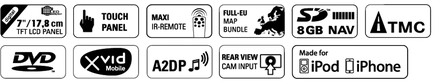 Funktionsumfang des EASINAV Driver 3.5