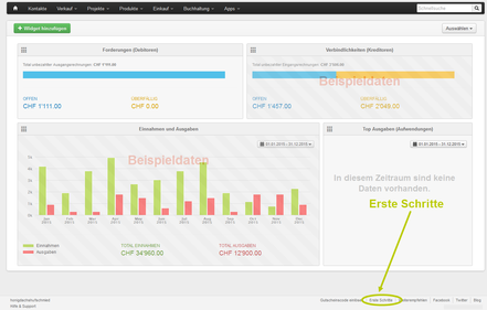 Bexio Software für Kleinstunternehmen Dashboard