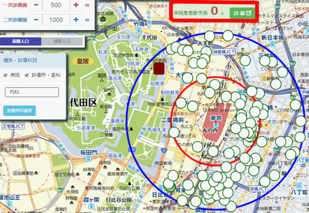 東京駅での国勢調査データ利用の診療圏調査結果