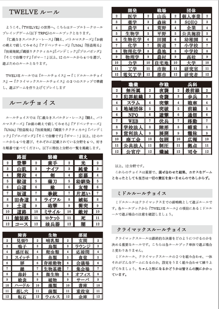 サイコロフィクション 煙草屋製作所