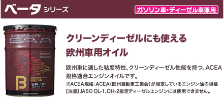 ザーレン・ガイア　ベータシリーズ