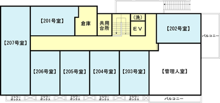 【　２階　】