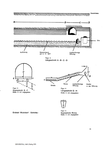 Quelle: Der Erdstall Heft 4 / S. 31
