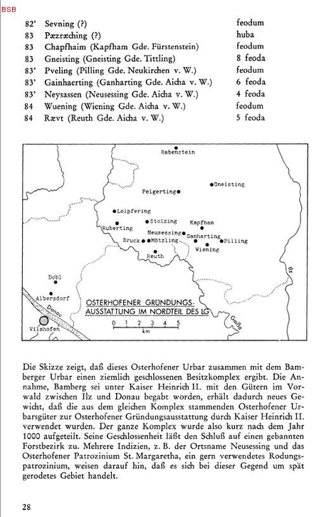 Quelle: Historischer Atlas von Bayern, Landkreis Vilshofen S.28; Jungmann-Stadler , 1972