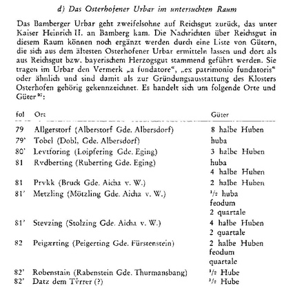 Quelle: Historischer Atlas von Bayern, Landkreis Vilshofen S. 25-S.28; Jungmann-Stadler , 1972