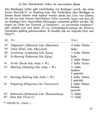 Quelle: Historischer Atlas von Bayern, Landkreis Vilshofen S.27; Jungmann-Stadler , 1972