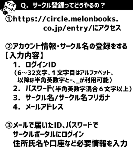 参加方法 Waoshoten ページ