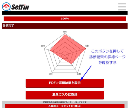 SeiFin診断完了画面