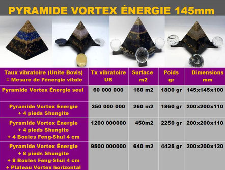  Pyramide Canon d'énergie Lapis Lazuli 145mm - casa bien-être.fr