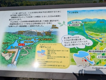 笹ヶ峰ダム