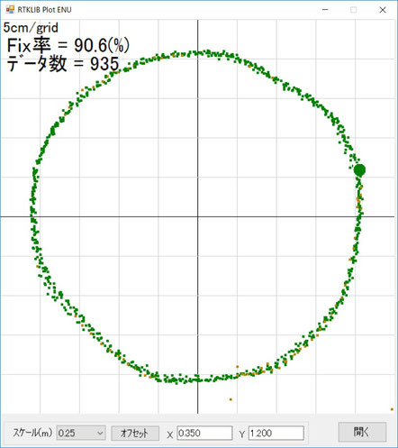 ホーム Rtk Ublox3 ページ ホーム Rtk Ublox3 ページ