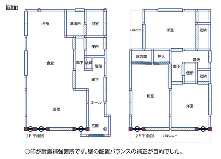 耐震改修工事施工図 耐力壁の配置バランスを考慮して改修工事を進めました