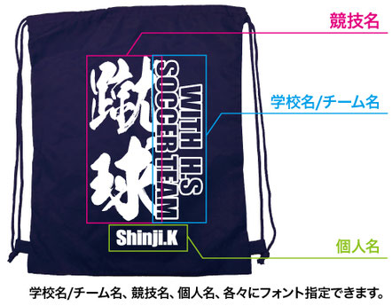 部活サブバッグ、デザイン指定可能箇所の説明です。学校名/チーム名、競技名、個人名、各々に指定できます。