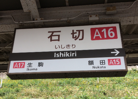 近鉄奈良線 石切駅(筆者撮影)