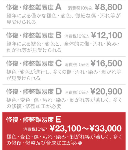 修復・修整難易度E ¥22,000（税込）