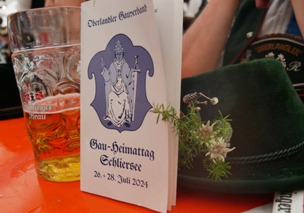 Hut und Maßkrug