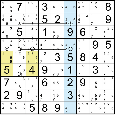 Sudoku Lösungsstrategie Leeres Rechteck © Martin Simon