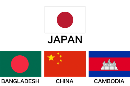 原産国