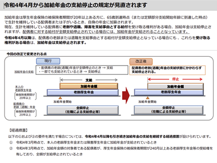 令和4年4月から加給年金の支給停止の規定が見直されます