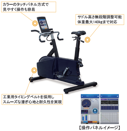 高精度エルゴメーター - 株式会社フォーアシスト 4Assist,Inc ～バイオメカニクス／トレーニング科学向け計測機器の紹介～