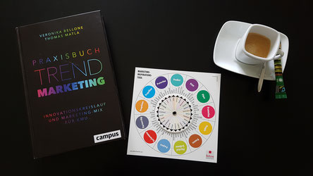 «Praxisbuch Trendmarketing, Innovationskreislauf und Marketing-Mix für KMU» Bellone/Matla, Campus Verlag 2017 © Bellone Franchise Consulting GmbH