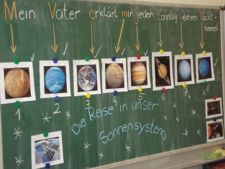 Veranschaulichung der modernen Eselsbrücke an einer Schule. 