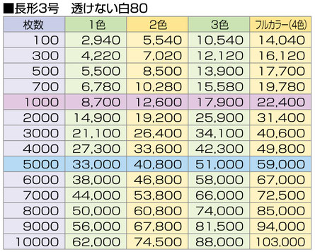 ●長3号透けない白80