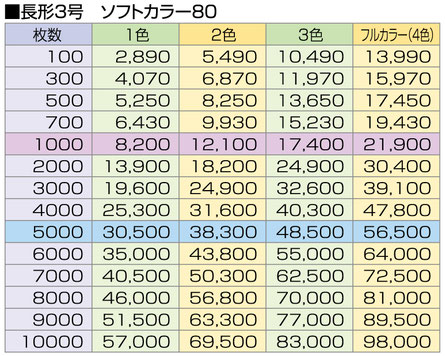 ●長形3号／ソフトカラー（80）