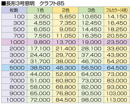 ●長3号窓明クラフト（85）