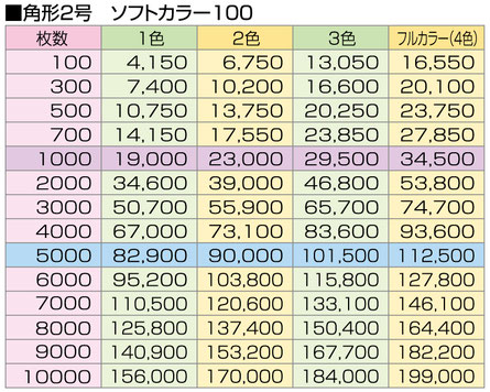 ●角形2号／ソフトカラー（100）