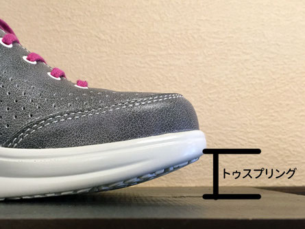 トゥスプリングは靴によって高さが異なります